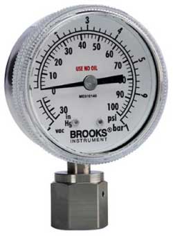 Industrial High Pressure Gauge Monitor